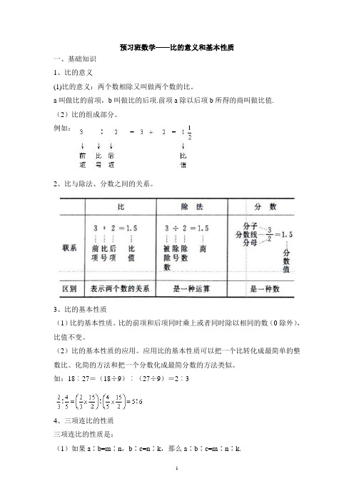 比的意义和基本性质