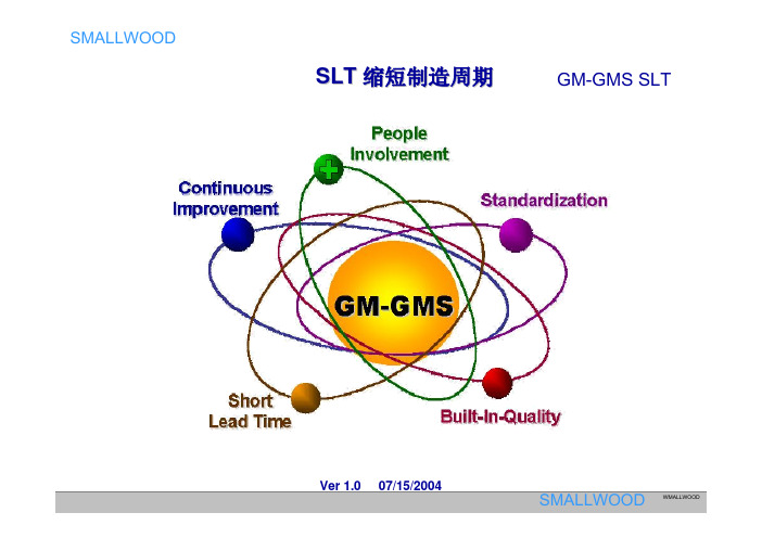 SGM的现场管理、现场物流