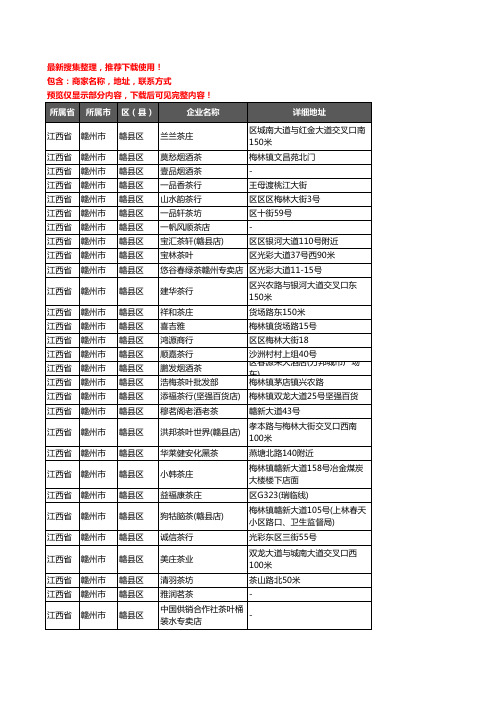 新版江西省赣州市赣县区茶庄企业公司商家户名录单联系方式地址大全68家