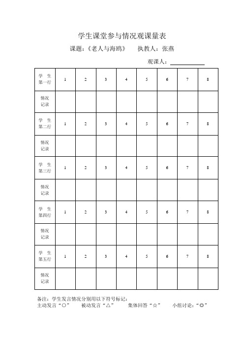 学生课堂参与情况观课量表