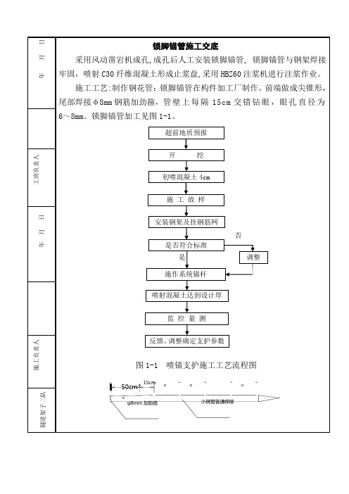 锁脚锚管交底汇总