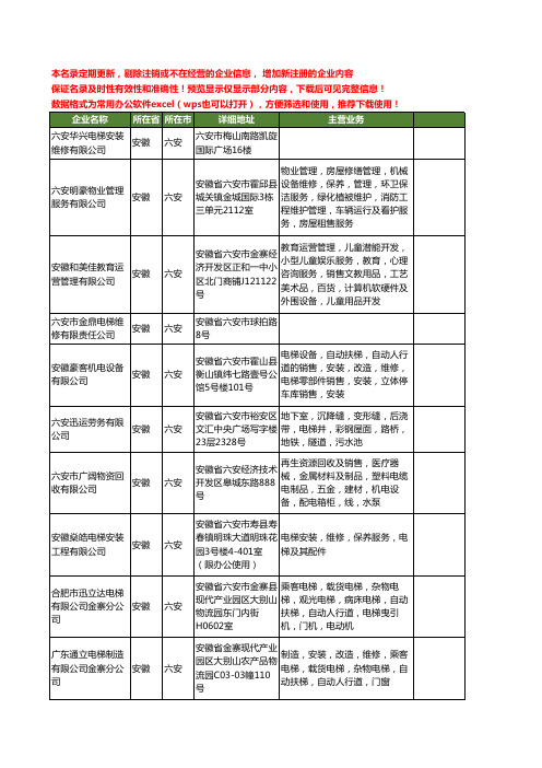 新版安徽省六安电梯维修工商企业公司商家名录名单联系方式大全12家