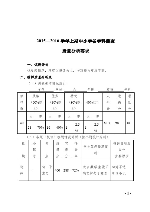 成绩分析表(英语)