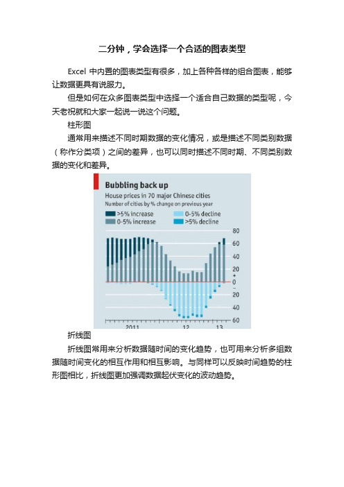 二分钟，学会选择一个合适的图表类型