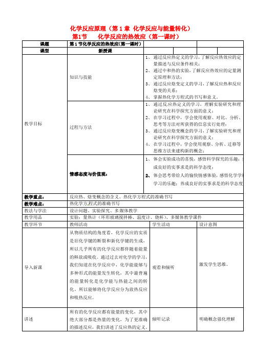 化学反应的热效应(第一课时)