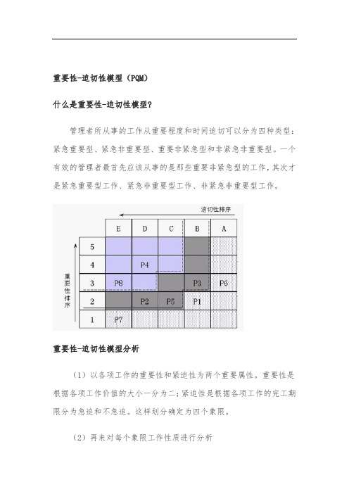 管理工具Z之重要性-迫切性模型