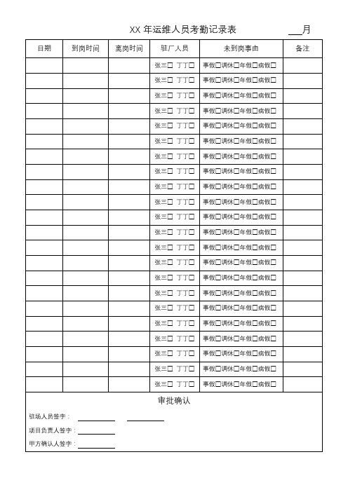 运维人员考勤记录表