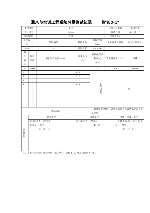 17通风与空调工程系统风量测试记录  附表3-17