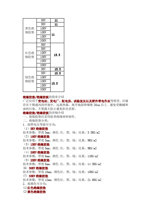 黑色绝缘胶垫