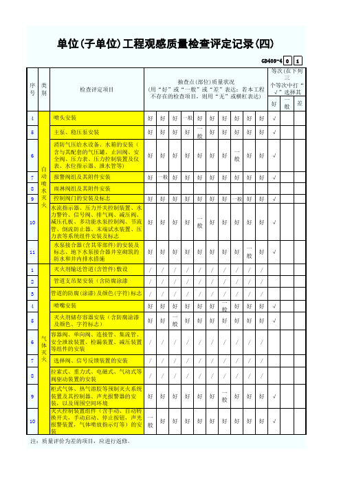 1、消防工程观感质量检查评定记录(4)