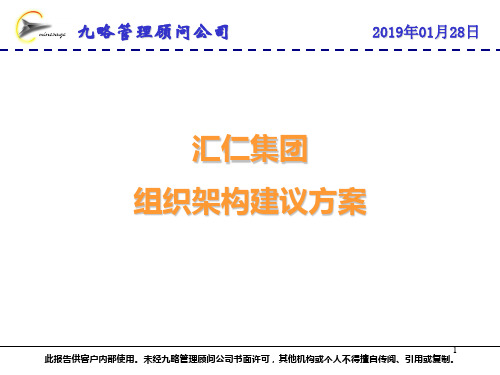 2019年-汇仁集团组织架构建议方案0128-PPT精选文档