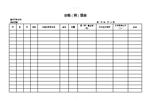 公路预算计算表格