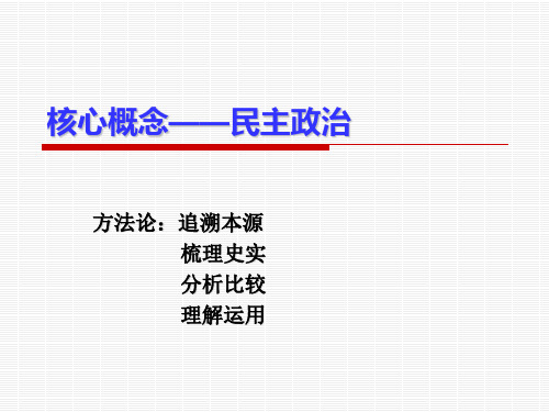 核心概念——民主政治