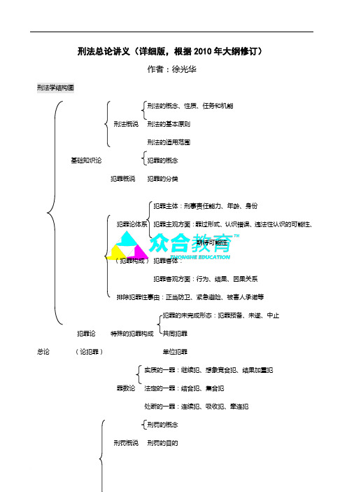 众合刑法总论讲义(详细版)__徐光华