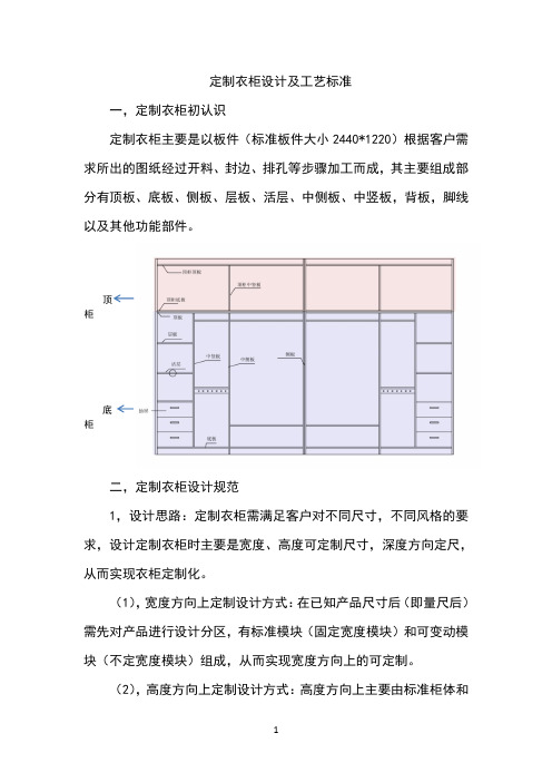 整体衣柜设计及工艺标准(7.25版)-wb