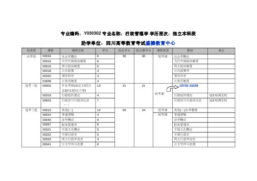 四川自考行政管理学本科段考试科目有哪些？