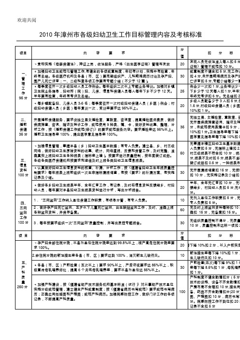 某年漳州市各级妇幼卫生工作目标管理内容及考核规范