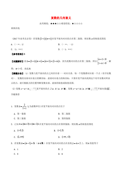 高考数学一轮复习 每日一题 复数的几何意义 文