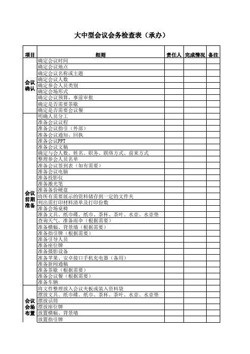 会议流程及对照检查表