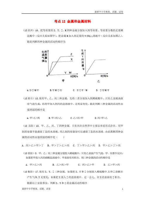 2018年中考化学真题分类汇编2我们身边的物质考点12金属和金属材料1金属活动性顺序1判断活动性无答案