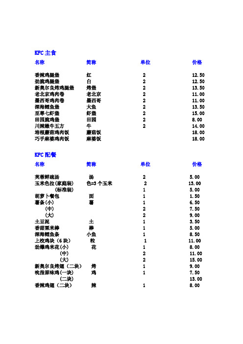 KFC菜单