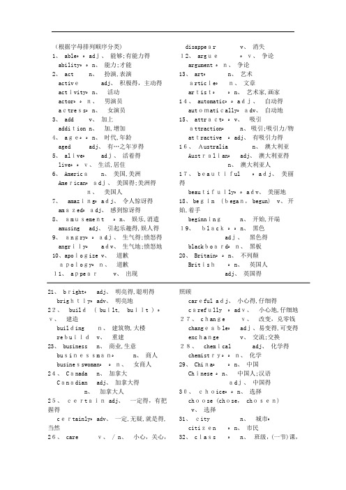 初中英语词汇变形(名词动词形容词副词)