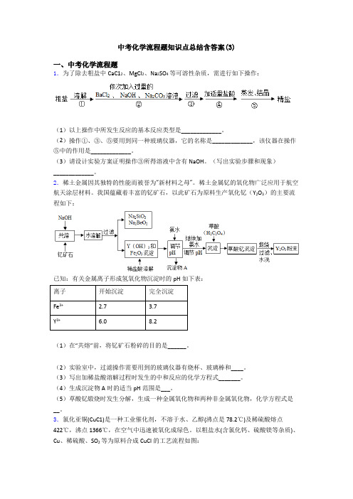 中考化学流程题知识点总结含答案(3)