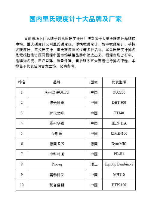 国内里氏硬度计十大品牌及厂家