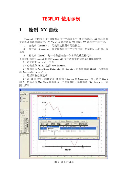 TECPLOT2011经典功能实例