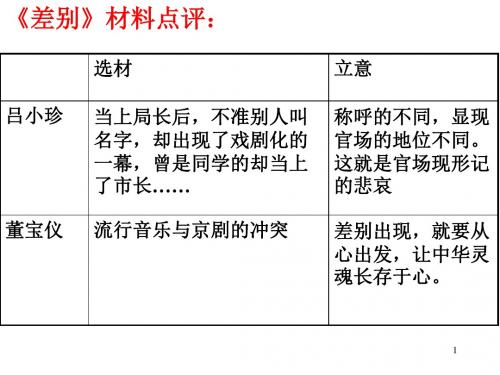 初中语文写作(作文)专项指导 中考作文选材 课件PPT.ppt