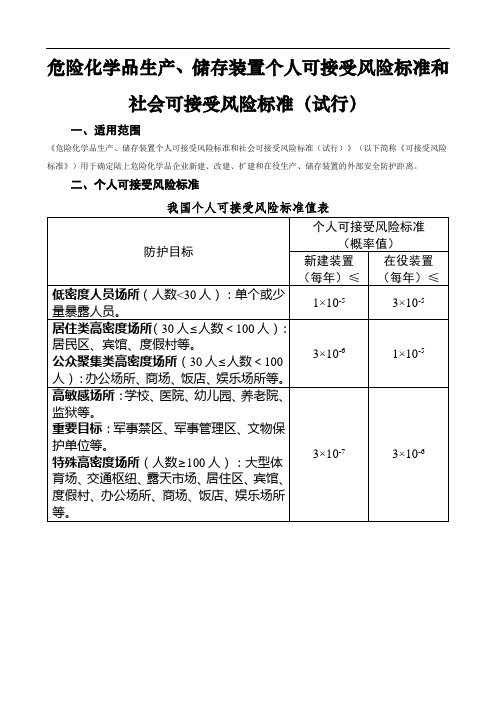 个人可接受风险标准和社会可接受风险标准(试行)