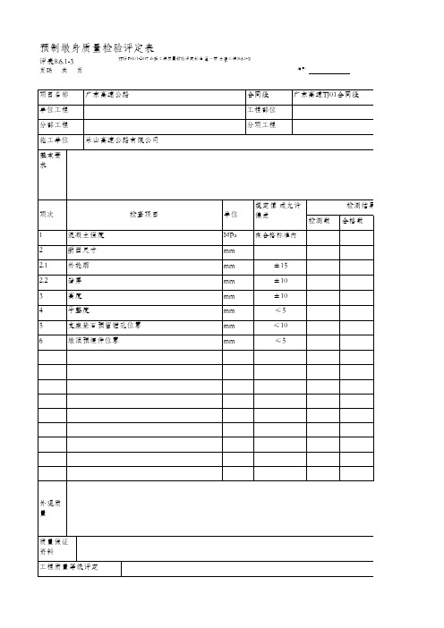 81、预制墩身质量检验评定表