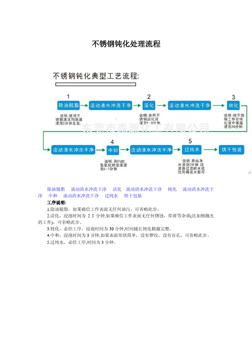 钝化处理流程