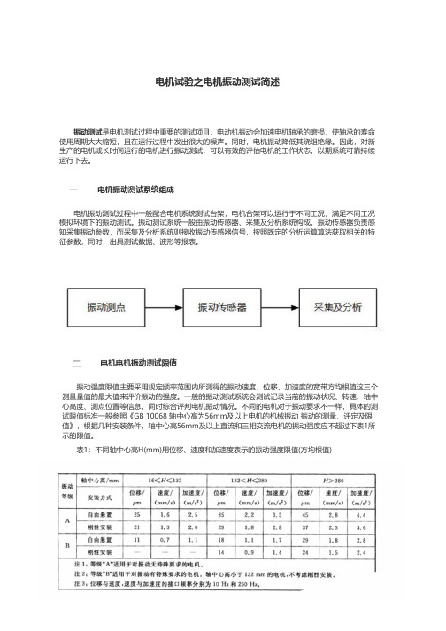 电机试验之电机振动测试