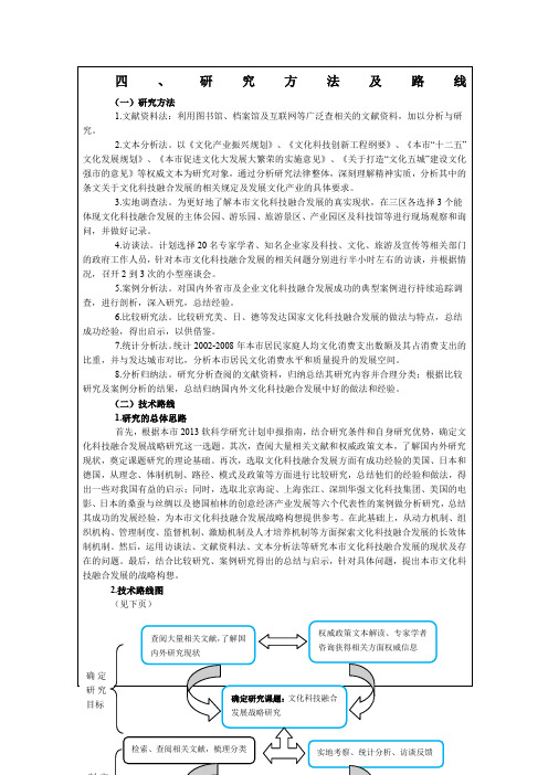 课题研究方法及技术路线图模板