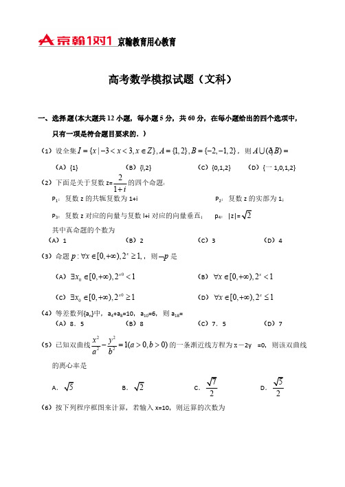 郑州京翰2015年高考文科数学模拟试题