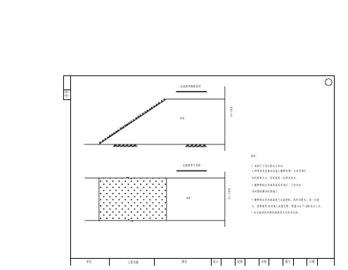 边坡防护型式图集（CAD）.pdf