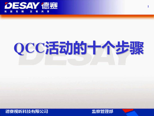 QCC活动的十个步骤讲解