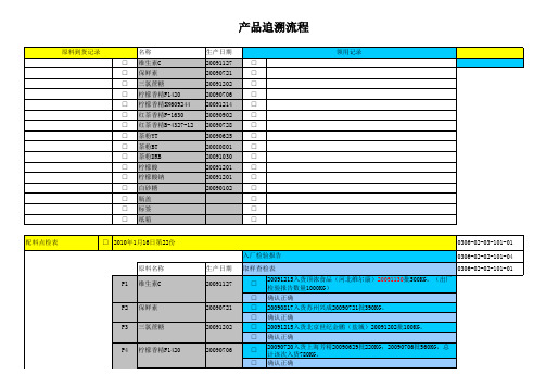 产品追溯记录(标准版)