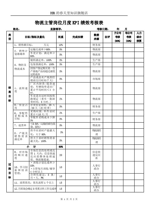 物流主管岗位月度KPI绩效考核表