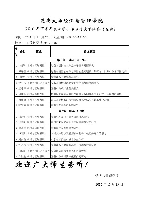 海南大学经济与管理学院