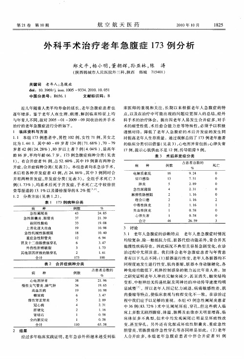 外科手术治疗老年急腹症173例分析