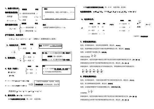 完整初中中考物理公式汇总