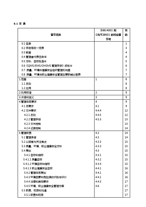 万科物业QMSEMSOHSMS管理手册