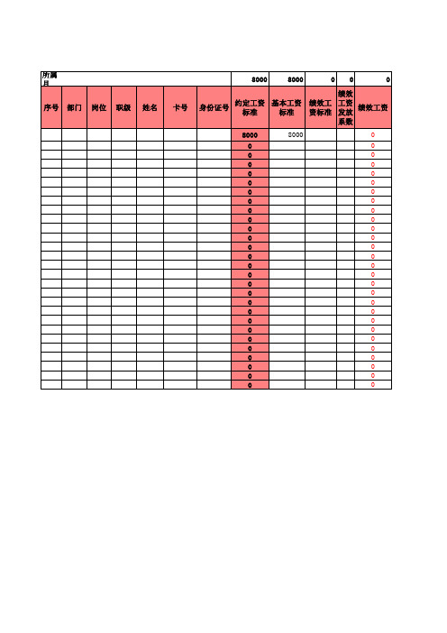 工资表模板