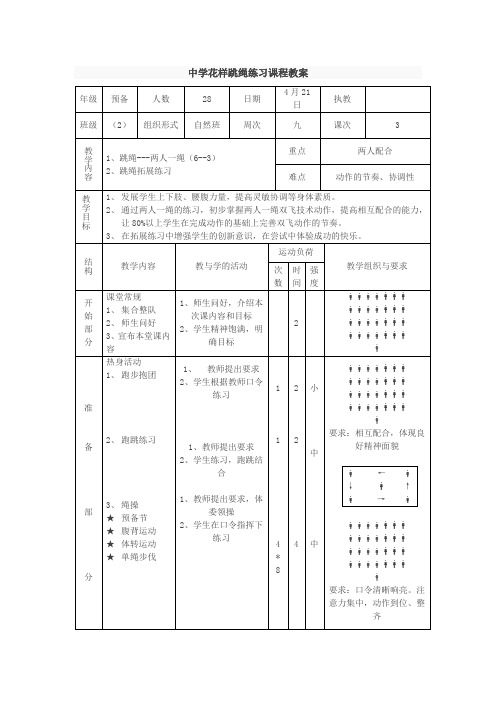 中学花样跳绳练习课程教案