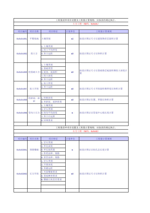 _工程量清单规则(Excel 版)