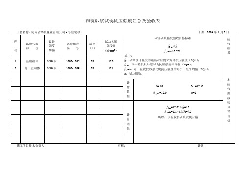 砂浆试块抗压强度汇总及验收表.