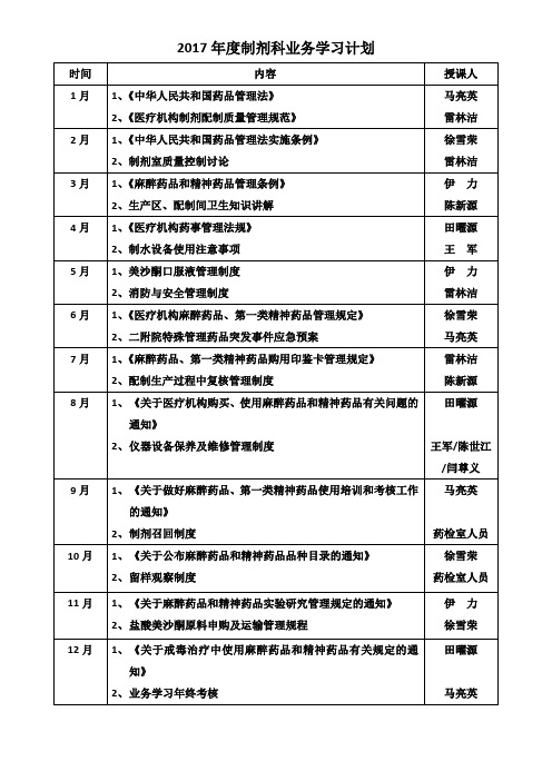 2017年度制剂科业务学习计划