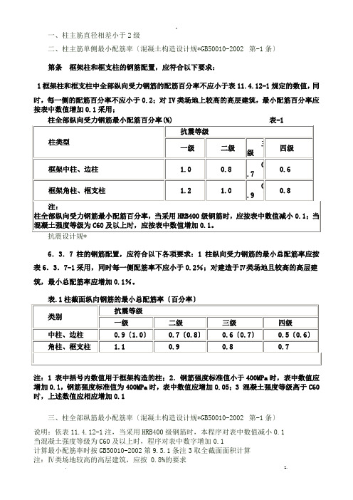 框架柱构造配筋须满足的规范要求